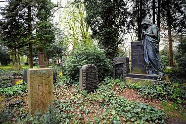 Alter Friedhof 