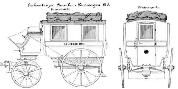 Sechssitziger Omnibus - Postwagen der Kaiserlichen Post 